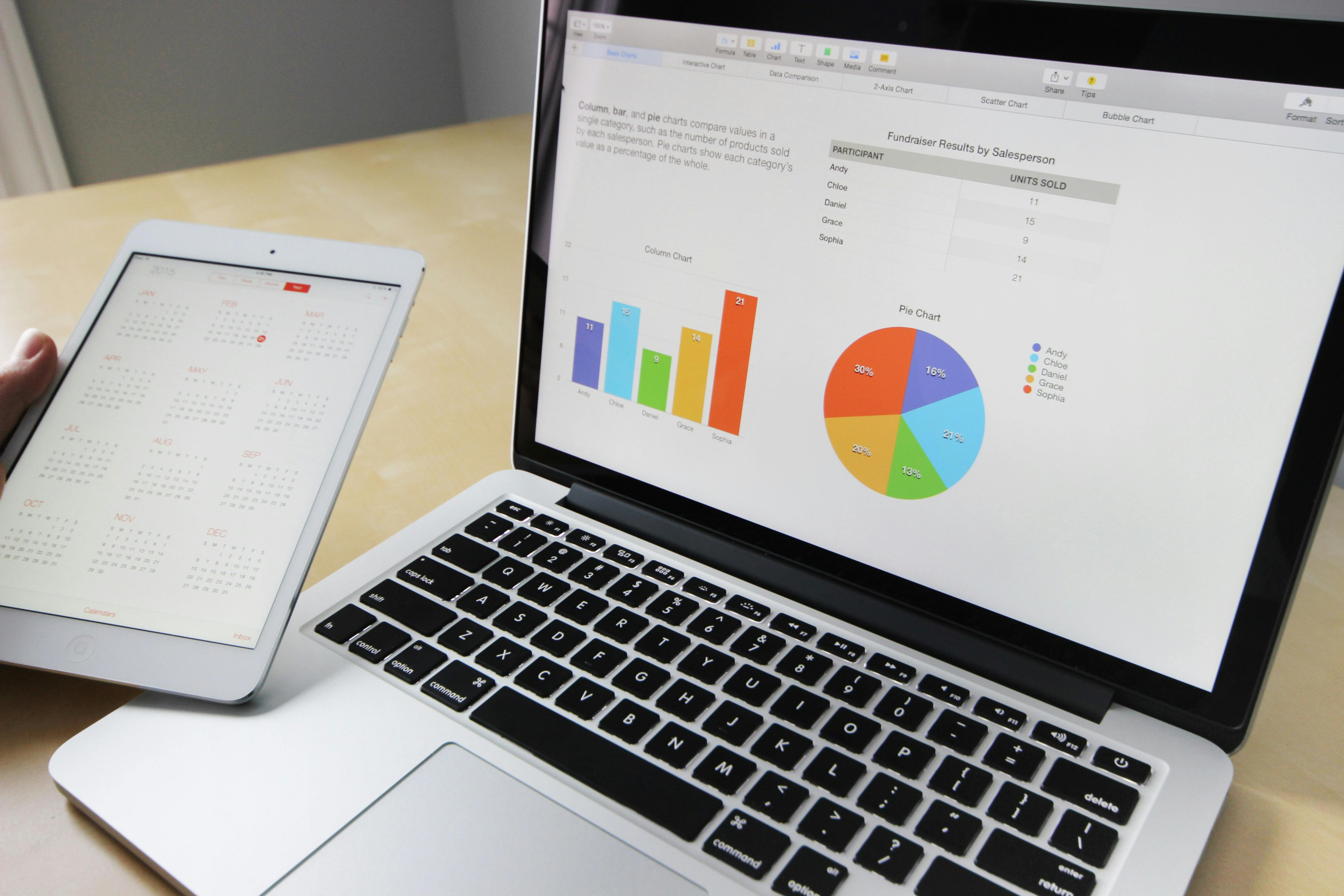 A laptop computer and tablet showing graphs